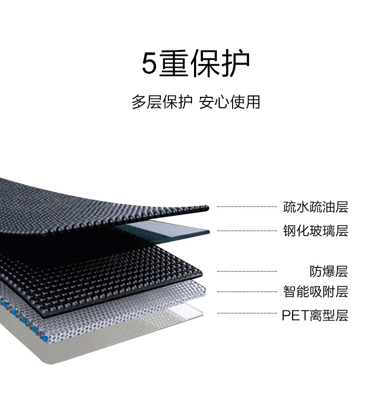 详情 03 8